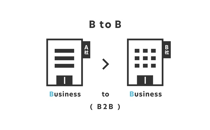 BtoBマーケティングとは