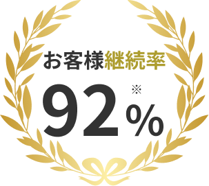 Listing Ads Prize