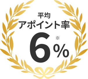 ※ リスト数に対し、商談設定に至った割合