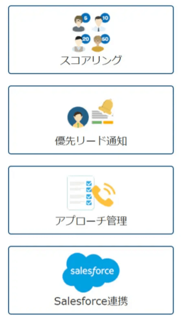 List Finder