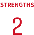 STRENGTHS 2