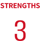 STRENGTHS 3