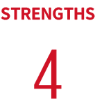 STRENGTHS 4